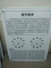 <b>壁挂式科技展品科普器材教学仪器-数字作诗</b>
