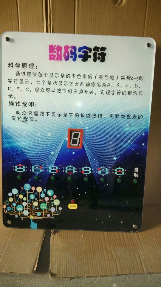 <b>壁挂式科技展品科普器材教学仪器-数码管</b>
