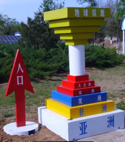 <b>户外科技展品-人口资源表</b>