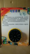 <b>壁挂式科技展品科普器材教学仪器-电影原理、视</b>